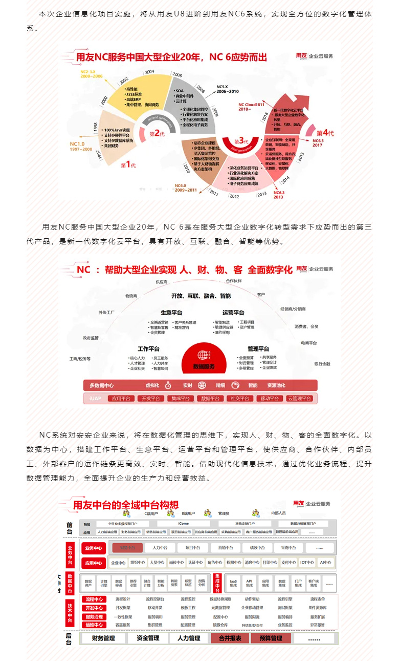 开启智能时期，数字化转型迈向新的里程碑_03.jpg